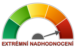 nadhodnocené akcie